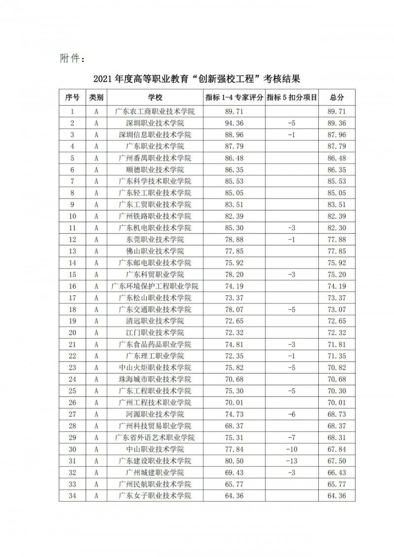 微信图片_20210802165950
