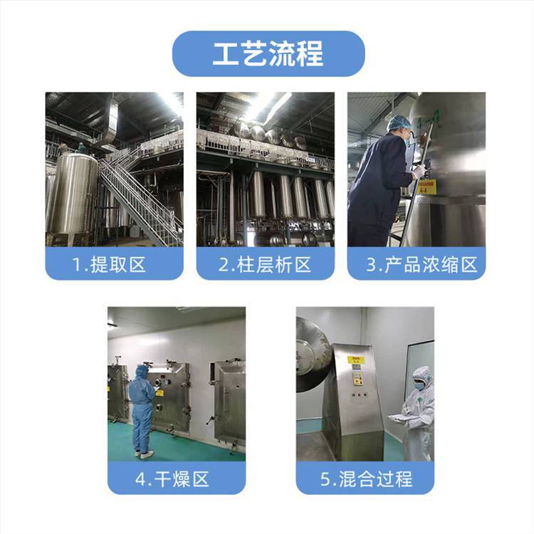 插图 工艺流程新