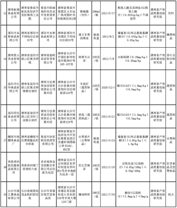 QQ截图20211020105110
