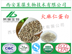 �����ʵ��� �����ʵ��� ʳƷ���Ӽ�ϵ�г��ҹ�Ӧ