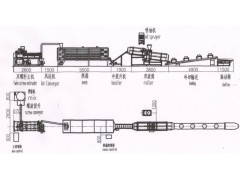 ���ͳ������������߹��ռ��