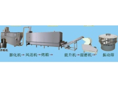 ����������豸�۸�