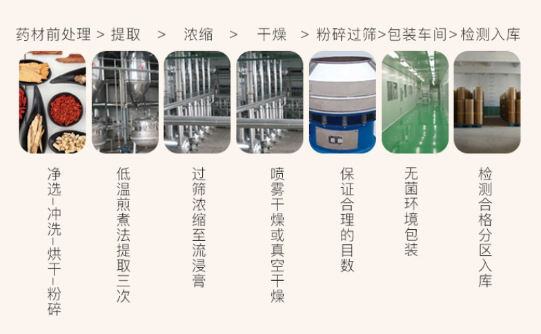 ��ͼ ������