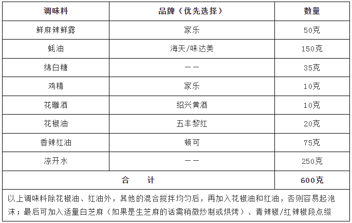 微信截图_20230605142713