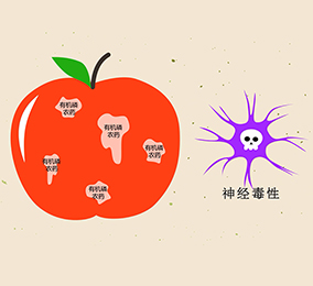 水果蔬菜上的农残主要是它