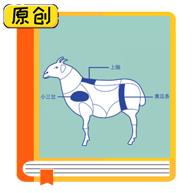 科普漫画：航天员落地首餐为什么吃羊？ (1)