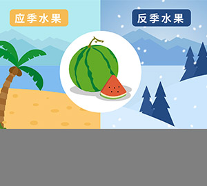 科普视频：反季节果蔬和激素有关系吗？ （食品谣言�? style=