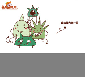 常年居住在你肠道里的肠致病性大肠杆菌（匹配百科词条：肠致病性大肠杆菌）