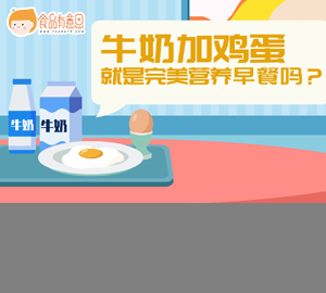 科普视频：牛奶加鸡蛋就是完美营养早餐吗？（新版）
