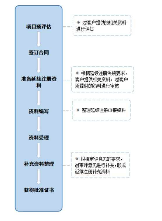 企业微信截图_17276818969197