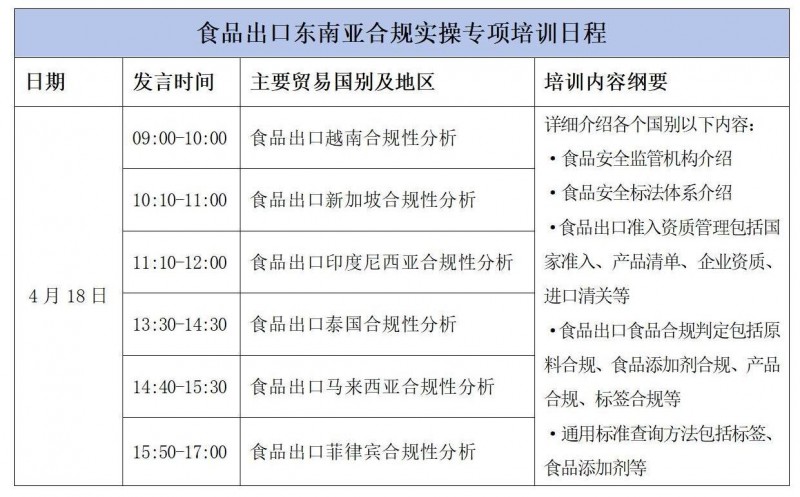 �?�?middot;上海】食品出口合规实操班暨食品出口东南亚合规实操专项培训_01